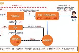 必威的网址是截图4